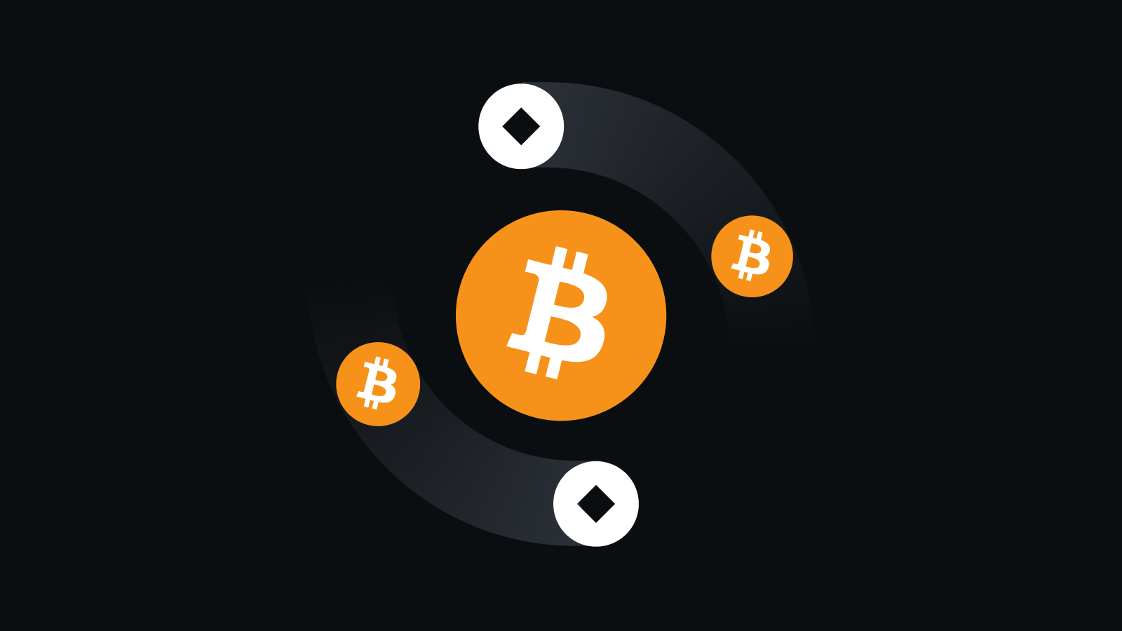 OSL交易所：自主掌资产加密资产交易平台